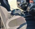 Чорний Кіа Ріо, об'ємом двигуна 1.59 л та пробігом 62 тис. км за 9300 $, фото 49 на Automoto.ua