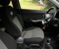 Черный Киа Рио, объемом двигателя 0 л и пробегом 160 тыс. км за 7029 $, фото 1 на Automoto.ua