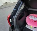 Чорний Кіа Ріо, об'ємом двигуна 1.4 л та пробігом 8 тис. км за 13999 $, фото 34 на Automoto.ua