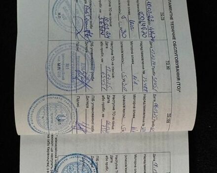 Чорний Кіа Ріо, об'ємом двигуна 1.37 л та пробігом 67 тис. км за 14999 $, фото 21 на Automoto.ua