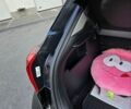 Черный Киа Рио, объемом двигателя 1.4 л и пробегом 6 тыс. км за 15300 $, фото 34 на Automoto.ua