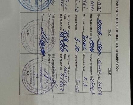 Чорний Кіа Ріо, об'ємом двигуна 1.37 л та пробігом 67 тис. км за 14750 $, фото 24 на Automoto.ua