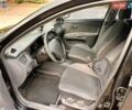Чорний Кіа Ріо, об'ємом двигуна 1.4 л та пробігом 252 тис. км за 4750 $, фото 16 на Automoto.ua