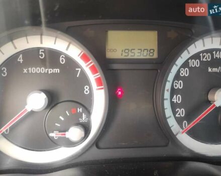 Чорний Кіа Ріо, об'ємом двигуна 1.4 л та пробігом 196 тис. км за 3600 $, фото 5 на Automoto.ua