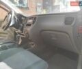 Чорний Кіа Ріо, об'ємом двигуна 1.4 л та пробігом 196 тис. км за 3600 $, фото 7 на Automoto.ua