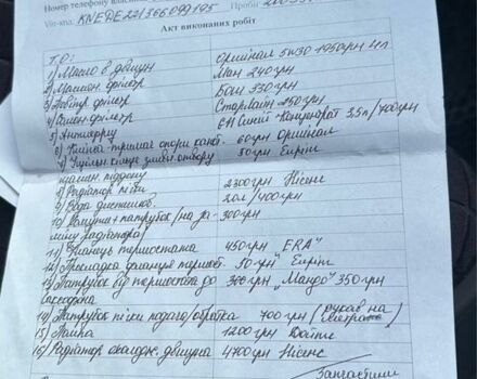 Черный Киа Рио, объемом двигателя 1.4 л и пробегом 213 тыс. км за 5124 $, фото 15 на Automoto.ua