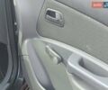 Черный Киа Рио, объемом двигателя 1.4 л и пробегом 196 тыс. км за 4800 $, фото 6 на Automoto.ua