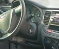 Черный Киа Рио, объемом двигателя 1.4 л и пробегом 196 тыс. км за 4800 $, фото 5 на Automoto.ua