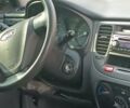 Черный Киа Рио, объемом двигателя 1.4 л и пробегом 196 тыс. км за 4200 $, фото 5 на Automoto.ua