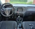 Черный Киа Рио, объемом двигателя 1.4 л и пробегом 270 тыс. км за 3868 $, фото 7 на Automoto.ua
