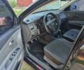 Черный Киа Рио, объемом двигателя 1.4 л и пробегом 270 тыс. км за 3868 $, фото 6 на Automoto.ua