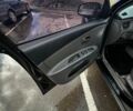 Черный Киа Рио, объемом двигателя 1.49 л и пробегом 152 тыс. км за 3200 $, фото 19 на Automoto.ua