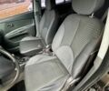 Чорний Кіа Ріо, об'ємом двигуна 1.49 л та пробігом 152 тис. км за 3200 $, фото 21 на Automoto.ua