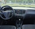 Чорний Кіа Ріо, об'ємом двигуна 1.4 л та пробігом 350 тис. км за 3350 $, фото 7 на Automoto.ua
