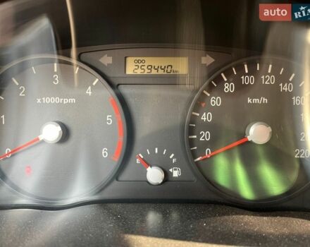 Чорний Кіа Ріо, об'ємом двигуна 1.5 л та пробігом 259 тис. км за 4400 $, фото 7 на Automoto.ua