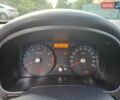 Черный Киа Рио, объемом двигателя 1.4 л и пробегом 156 тыс. км за 4800 $, фото 5 на Automoto.ua