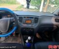 Черный Киа Рио, объемом двигателя 1.4 л и пробегом 145 тыс. км за 4300 $, фото 1 на Automoto.ua