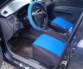 Чорний Кіа Ріо, об'ємом двигуна 1.4 л та пробігом 168 тис. км за 5500 $, фото 16 на Automoto.ua