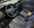 Чорний Кіа Ріо, об'ємом двигуна 1.4 л та пробігом 215 тис. км за 3112 $, фото 7 на Automoto.ua
