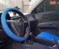 Черный Киа Рио, объемом двигателя 1.4 л и пробегом 168 тыс. км за 5600 $, фото 15 на Automoto.ua