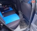 Черный Киа Рио, объемом двигателя 1.4 л и пробегом 168 тыс. км за 5600 $, фото 19 на Automoto.ua