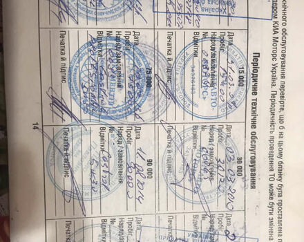 Черный Киа Рио, объемом двигателя 1.4 л и пробегом 291 тыс. км за 5500 $, фото 25 на Automoto.ua