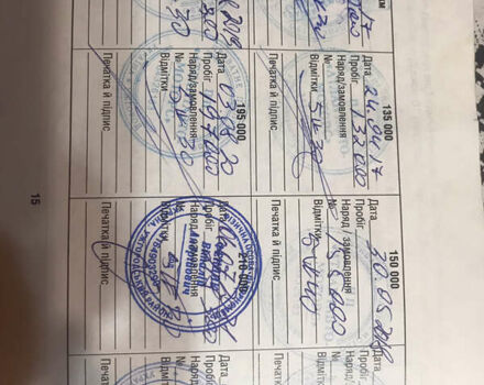 Черный Киа Рио, объемом двигателя 1.4 л и пробегом 291 тыс. км за 5500 $, фото 26 на Automoto.ua