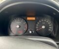 Черный Киа Рио, объемом двигателя 1.4 л и пробегом 152 тыс. км за 4600 $, фото 5 на Automoto.ua