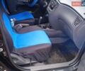 Черный Киа Рио, объемом двигателя 1.4 л и пробегом 168 тыс. км за 5600 $, фото 18 на Automoto.ua