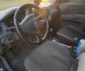 Чорний Кіа Ріо, об'ємом двигуна 1.4 л та пробігом 168 тис. км за 5600 $, фото 16 на Automoto.ua