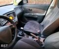 Черный Киа Рио, объемом двигателя 1.5 л и пробегом 295 тыс. км за 4750 $, фото 4 на Automoto.ua