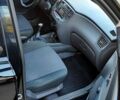 Чорний Кіа Ріо, об'ємом двигуна 1.4 л та пробігом 260 тис. км за 2800 $, фото 7 на Automoto.ua