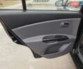 Черный Киа Рио, объемом двигателя 1.5 л и пробегом 155 тыс. км за 5650 $, фото 17 на Automoto.ua