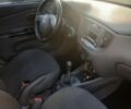 Чорний Кіа Ріо, об'ємом двигуна 1.4 л та пробігом 210 тис. км за 4700 $, фото 20 на Automoto.ua