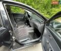 Чорний Кіа Ріо, об'ємом двигуна 1.4 л та пробігом 91 тис. км за 4500 $, фото 21 на Automoto.ua