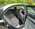 Черный Киа Рио, объемом двигателя 1.4 л и пробегом 91 тыс. км за 4500 $, фото 12 на Automoto.ua