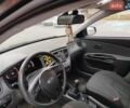 Черный Киа Рио, объемом двигателя 1.5 л и пробегом 155 тыс. км за 5650 $, фото 15 на Automoto.ua