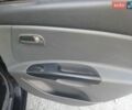 Чорний Кіа Ріо, об'ємом двигуна 1.4 л та пробігом 210 тис. км за 4700 $, фото 17 на Automoto.ua