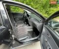 Черный Киа Рио, объемом двигателя 1.4 л и пробегом 91 тыс. км за 4500 $, фото 21 на Automoto.ua