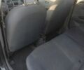 Чорний Кіа Ріо, об'ємом двигуна 1.4 л та пробігом 210 тис. км за 4700 $, фото 15 на Automoto.ua