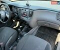 Черный Киа Рио, объемом двигателя 1.4 л и пробегом 151 тыс. км за 4500 $, фото 33 на Automoto.ua