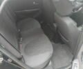 Черный Киа Рио, объемом двигателя 1.3 л и пробегом 120 тыс. км за 6850 $, фото 5 на Automoto.ua