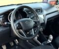 Черный Киа Рио, объемом двигателя 1.4 л и пробегом 162 тыс. км за 7700 $, фото 34 на Automoto.ua