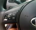 Черный Киа Рио, объемом двигателя 0 л и пробегом 49 тыс. км за 4800 $, фото 15 на Automoto.ua