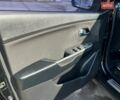 Черный Киа Рио, объемом двигателя 1.6 л и пробегом 103 тыс. км за 7800 $, фото 11 на Automoto.ua