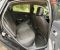 Чорний Кіа Ріо, об'ємом двигуна 1.4 л та пробігом 193 тис. км за 6300 $, фото 17 на Automoto.ua