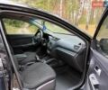 Чорний Кіа Ріо, об'ємом двигуна 1.4 л та пробігом 193 тис. км за 6300 $, фото 19 на Automoto.ua