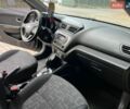 Черный Киа Рио, объемом двигателя 1.59 л и пробегом 160 тыс. км за 8100 $, фото 24 на Automoto.ua