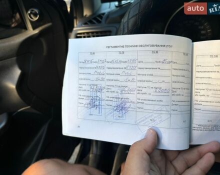 Чорний Кіа Ріо, об'ємом двигуна 1.4 л та пробігом 165 тис. км за 7900 $, фото 43 на Automoto.ua