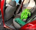 Чорний Кіа Ріо, об'ємом двигуна 1.6 л та пробігом 320 тис. км за 6500 $, фото 1 на Automoto.ua